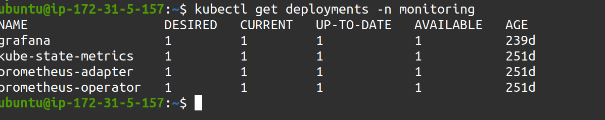 kubectl get deployment