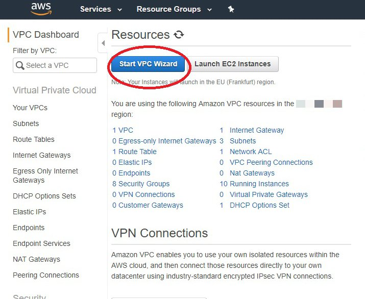 Start-VPC-wizard