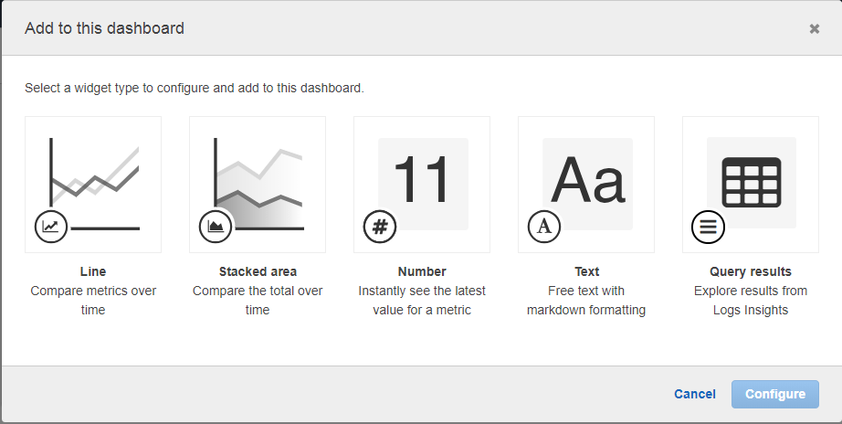 add-dashboard