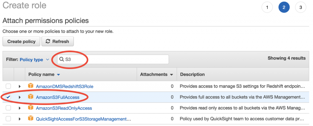 amazon-s3fullaccess