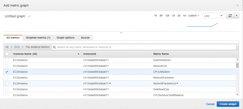 unique-instance-id