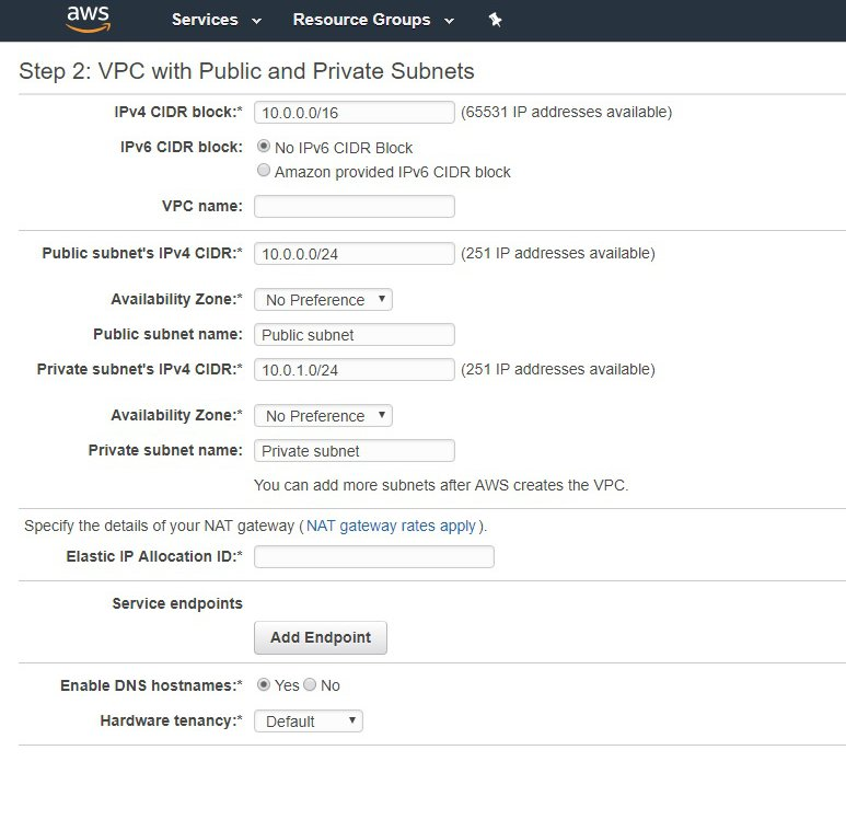 vpc-with-public-and-private-subnets