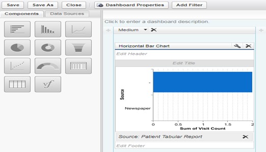 dashboard-data-source