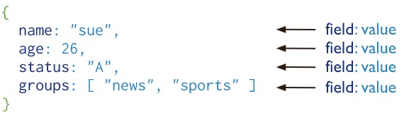 mongo-db-json