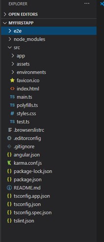 structure-firstApp-angular