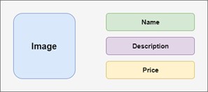 flutter-complex-layout