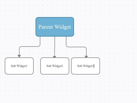 flutter-parent-widget