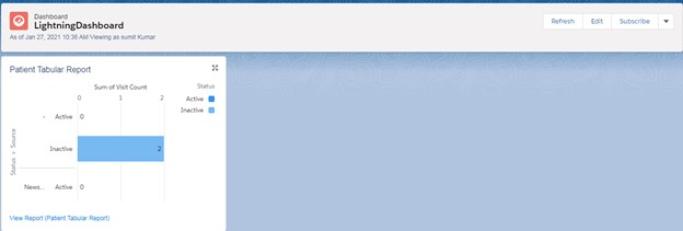 lightning-exp-dashboard-finally