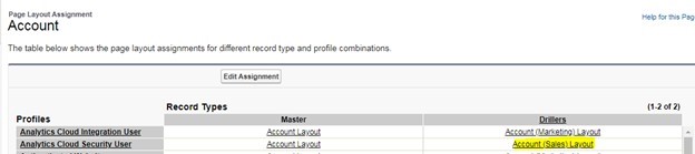 lightning-exp-page-layout-assignment-created